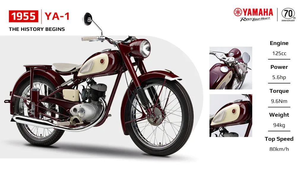 70th anniversary yamaha motor1